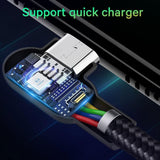 90 Degree LED Fast Charging Cable - InstaCarter